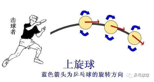 AuWq, 以后我们会