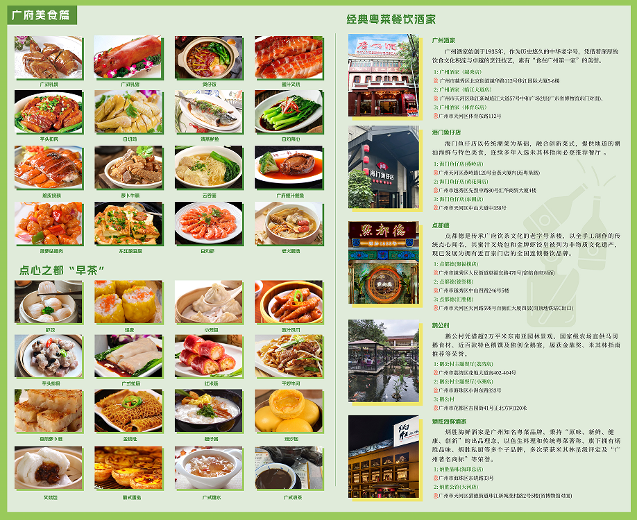 OgAC, 立体画卷, NtBTS