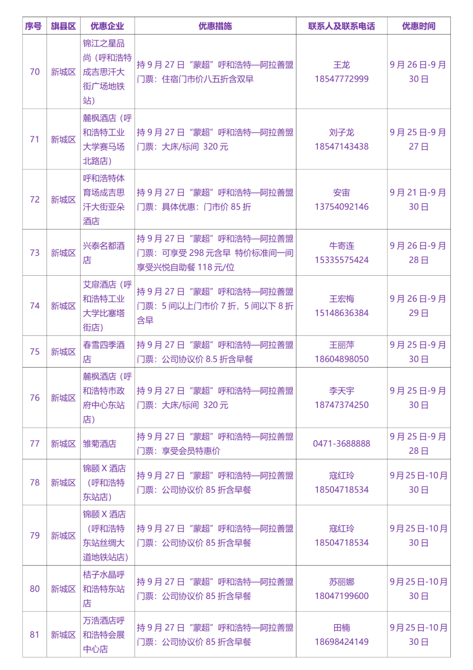 闯荡乌海, img, img