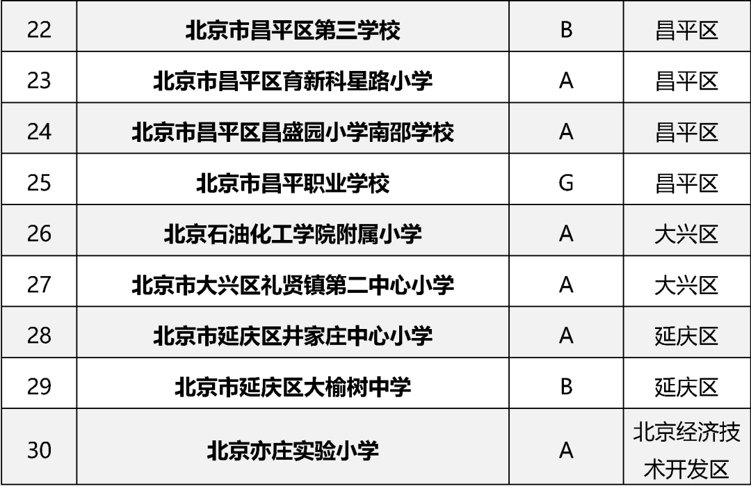 msn, 特色学校申